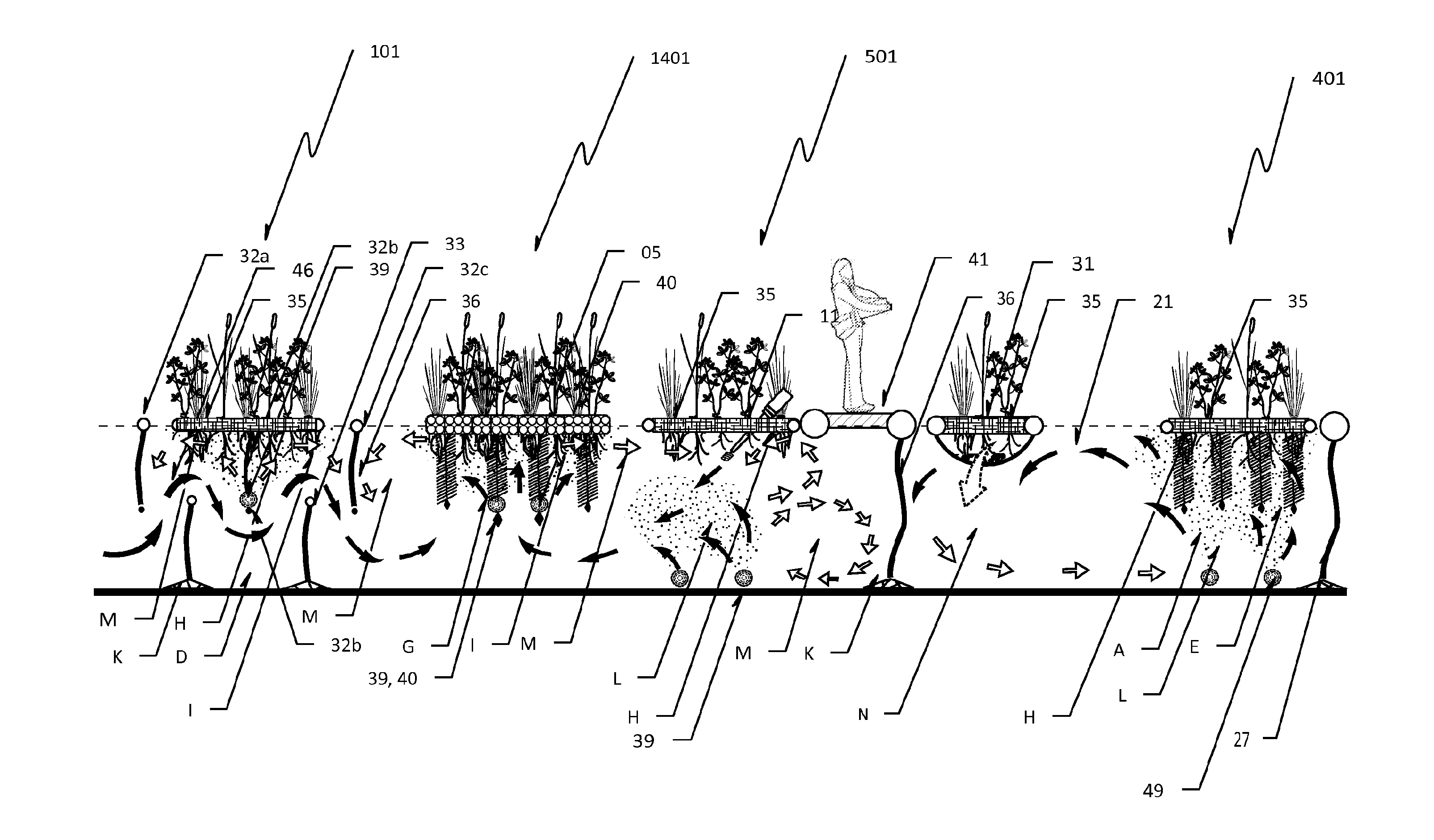 Integrated Water Treatment System