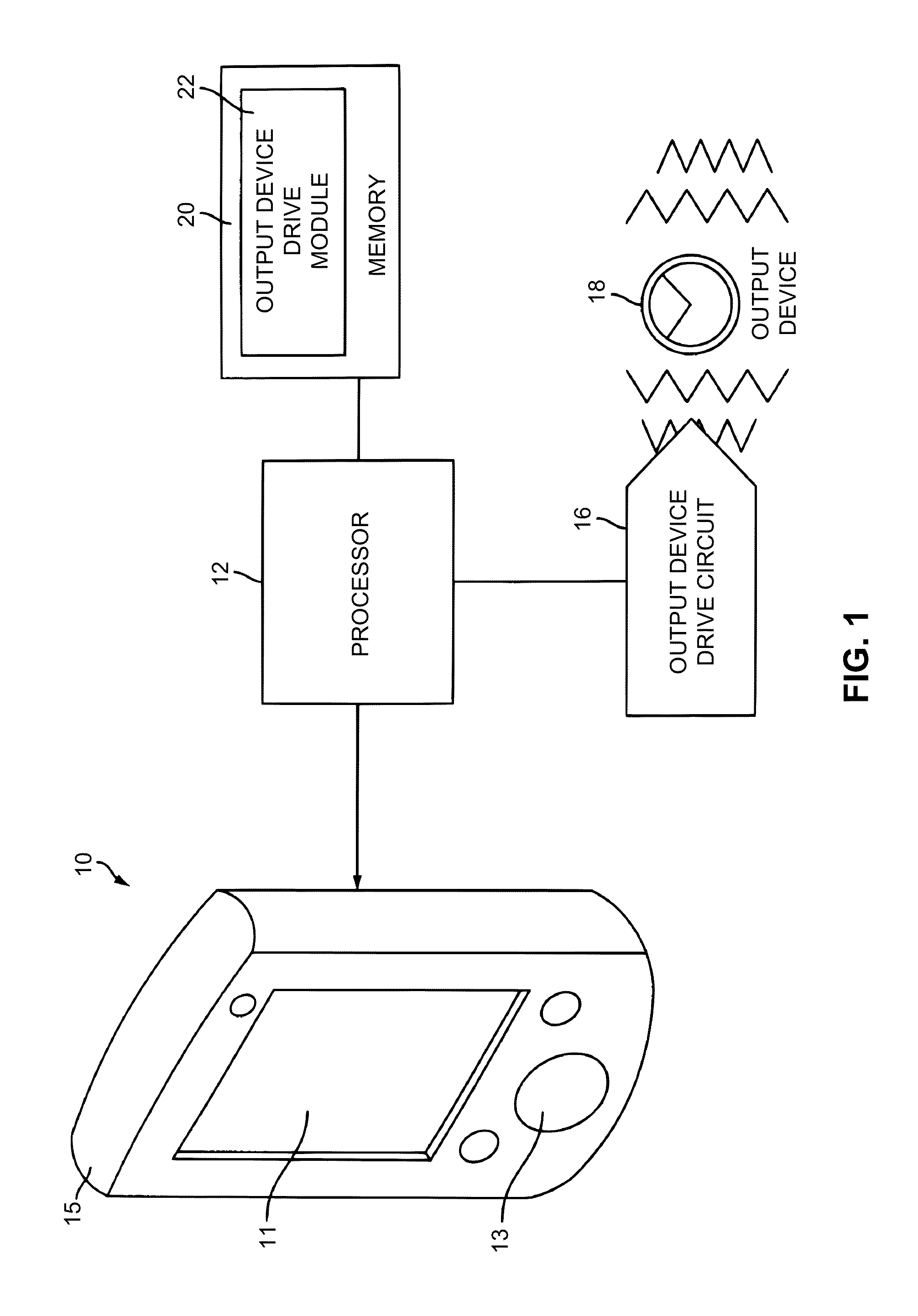 Interactivity model for shared feedback on mobile devices