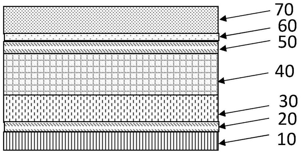 Semitransparent perovskite solar cell, assembly and preparation method