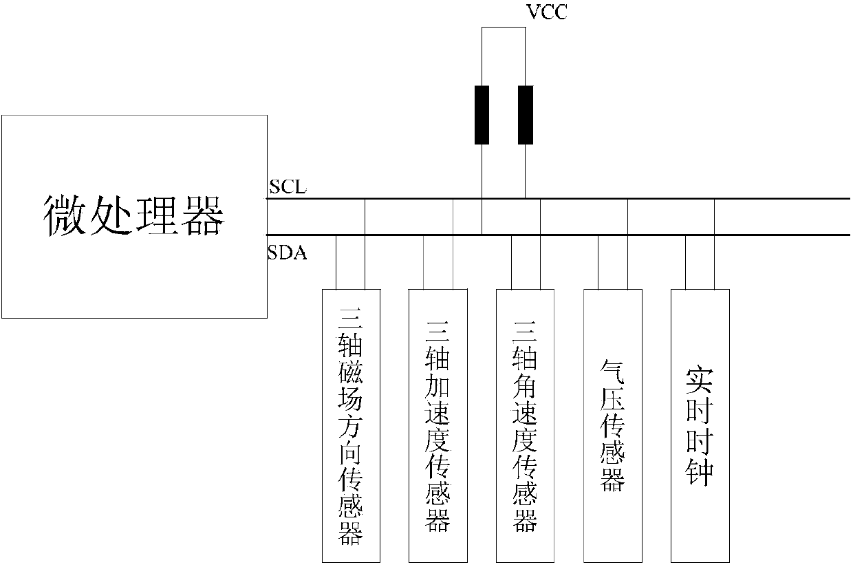 Measuring device and measuring method for a variety of motion parameters of product under logistics environment