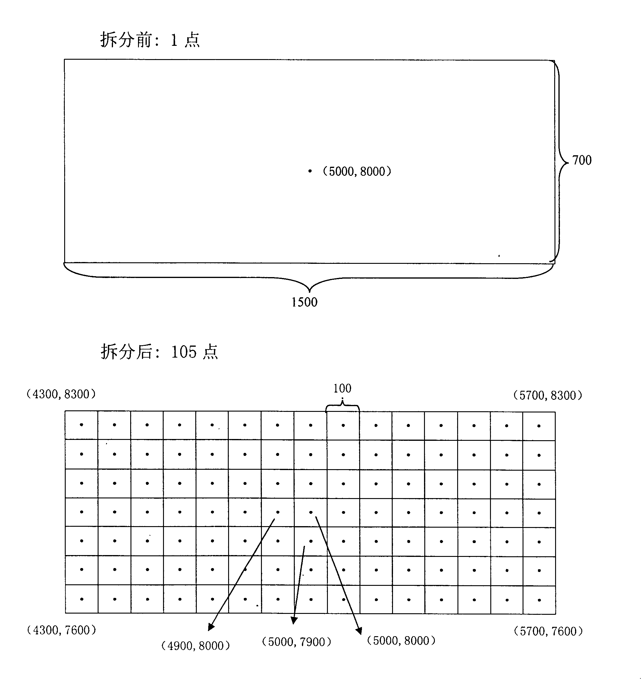 Method for analyzing BEOL testing chip on-line failure