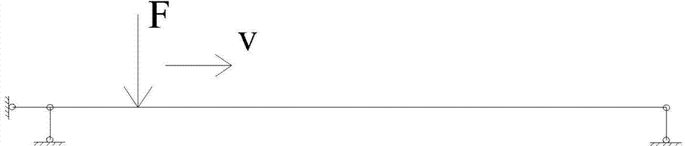 Variable cross-section beam damage identification method based on node curvature and wavelet analysis