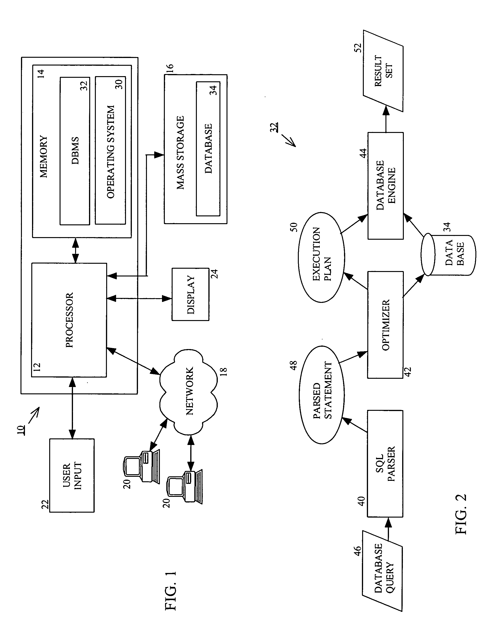 Method and system for creating profiling indices