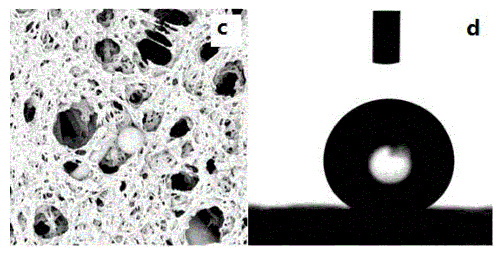 Method for preparing compound polyvinylidene fluoride super-hydrophobic porous separating membrane