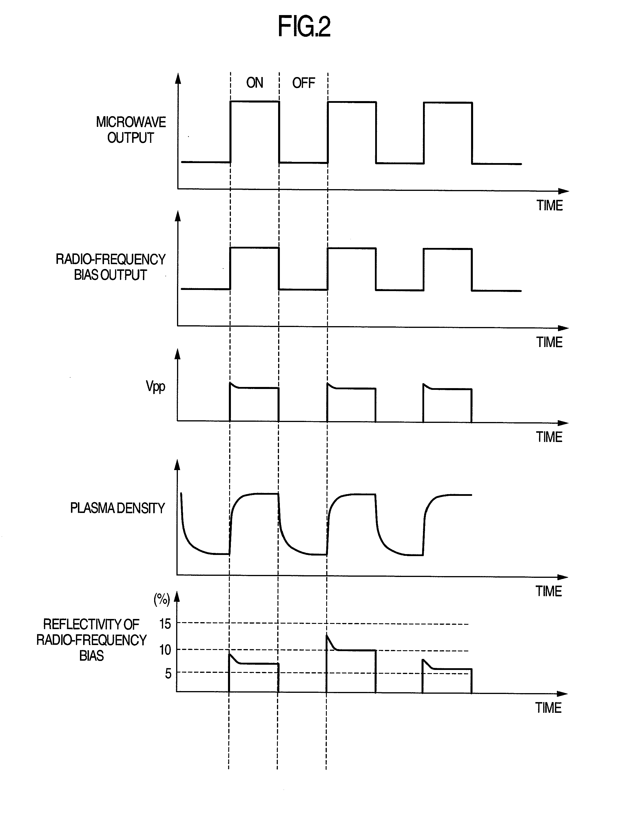 Plasma processing apparatus and plasma processing method