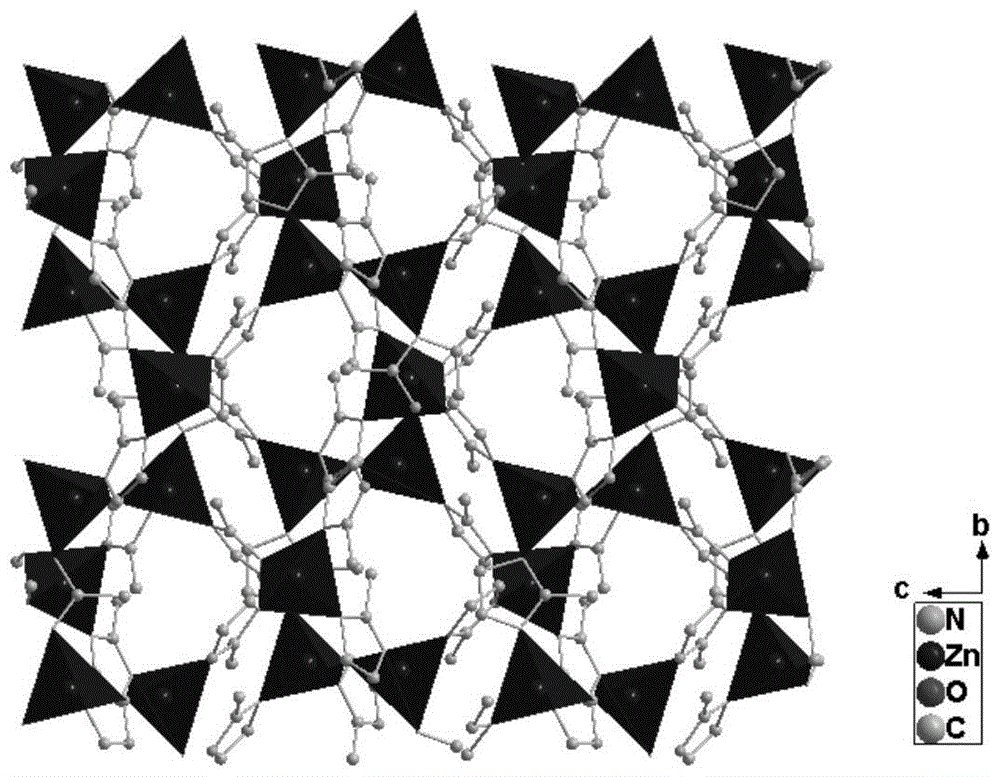 Preparation method of ZIF complex based novel lithium ion battery cathode materials