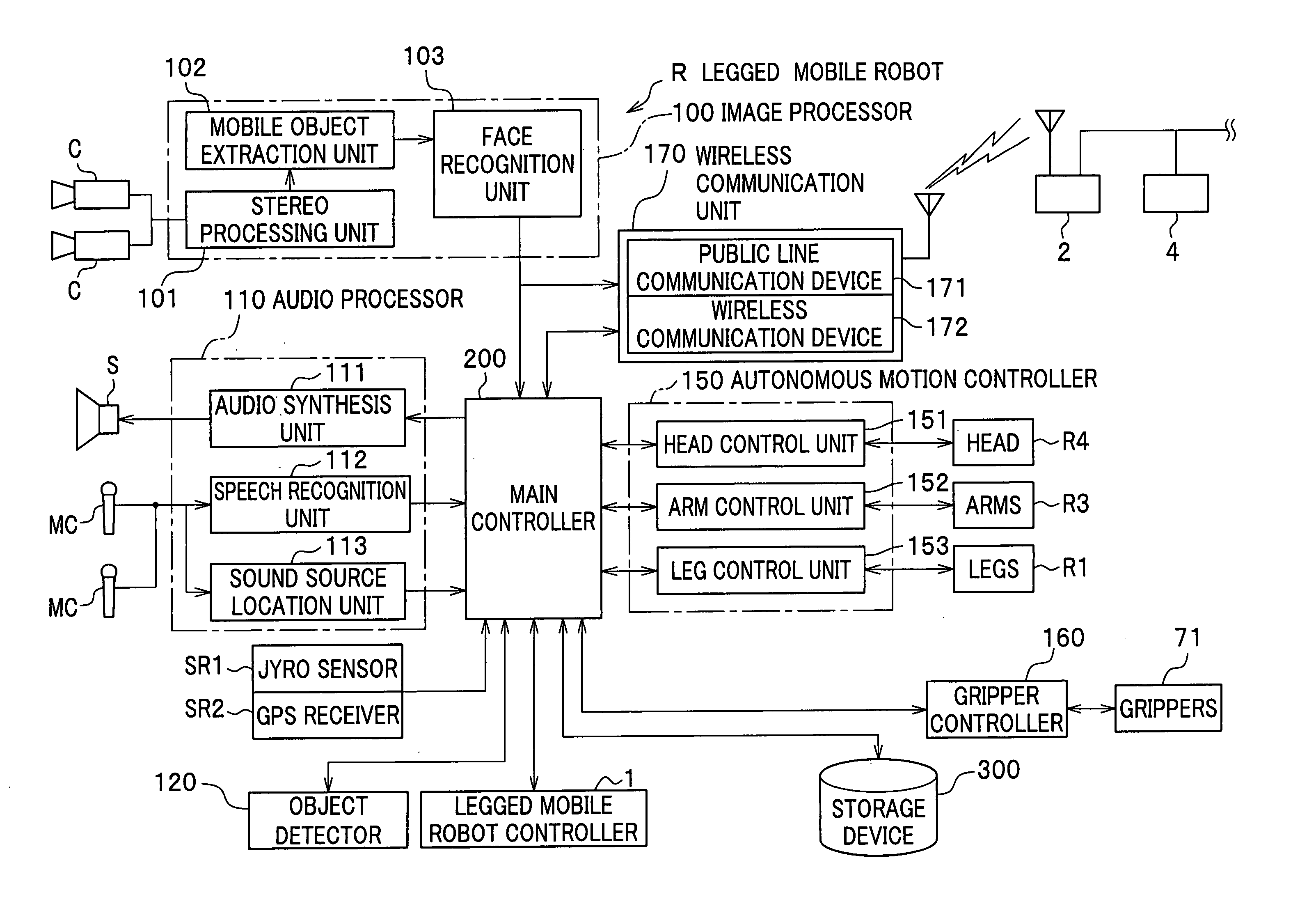 Legged mobile robot controller, legged mobile robot and legged mobile robot control method