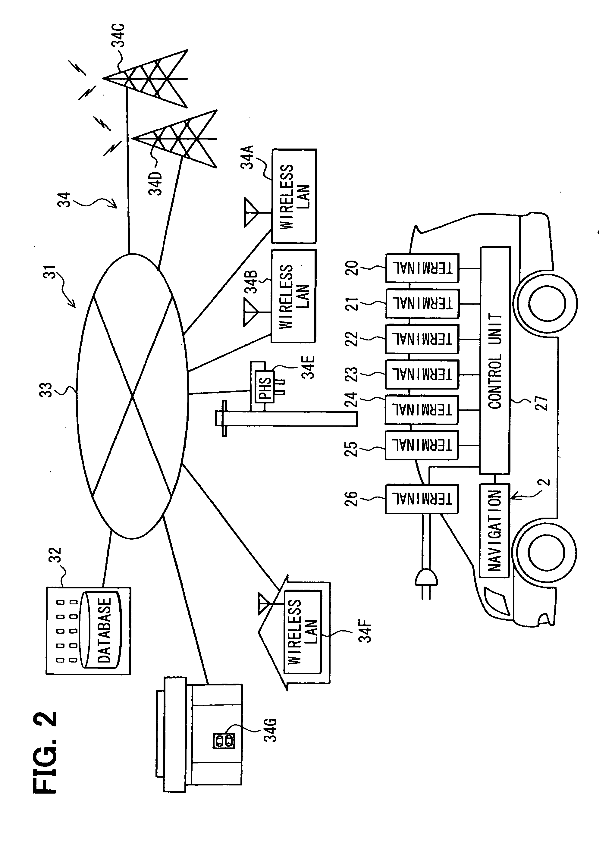 In-vehicle data communication device and method for communicating with external resource center