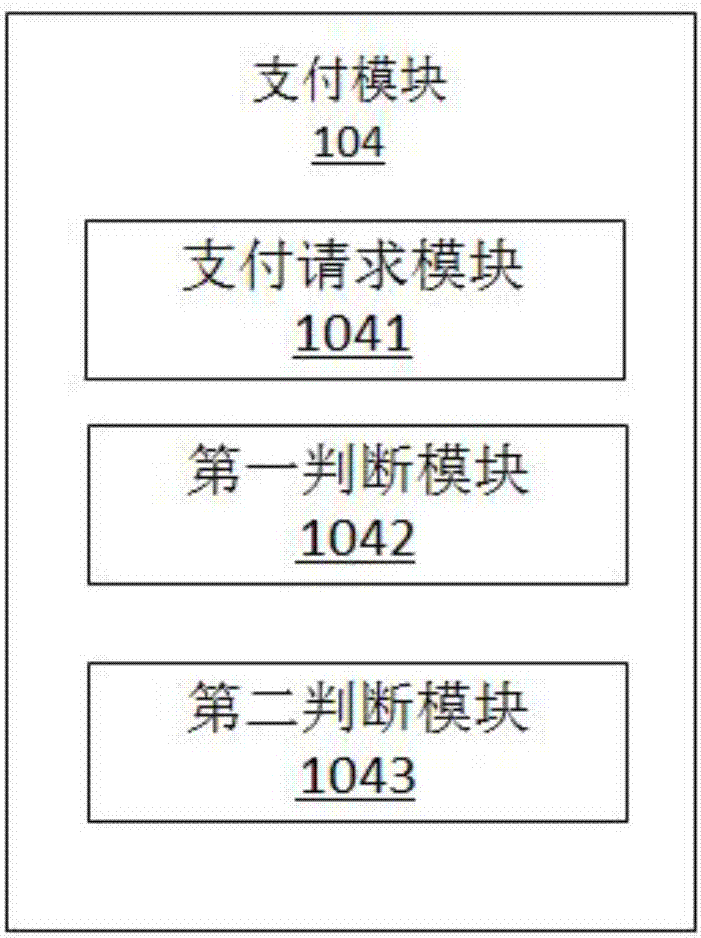 Code-scanning payment device and payment system based on resident health card