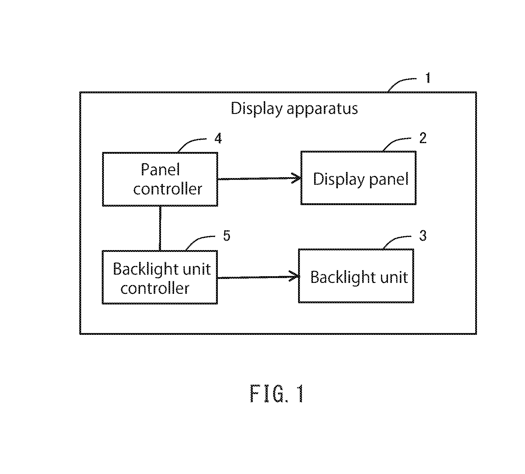 Display apparatus and control device