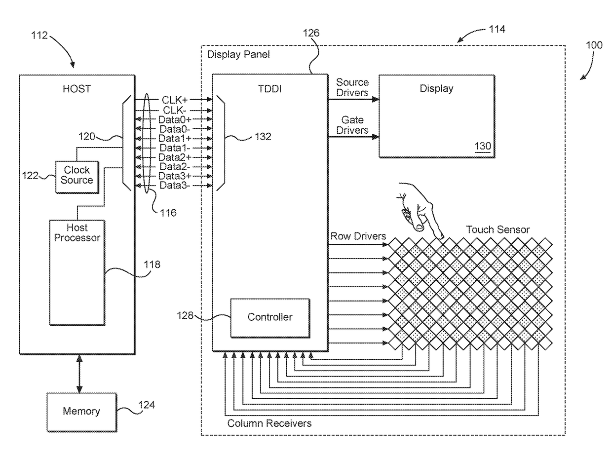 Variable rate display interfaces