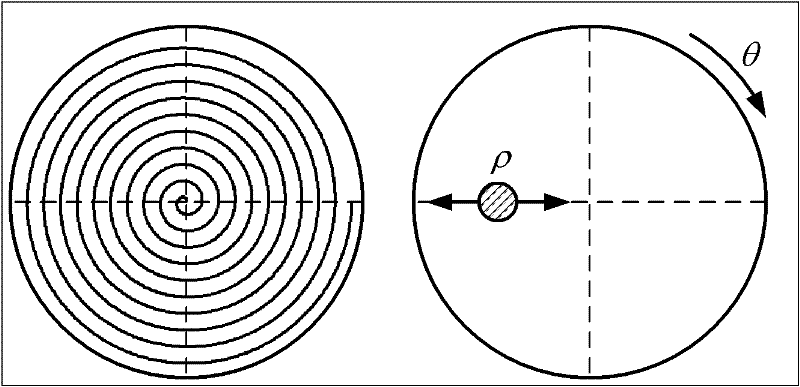 Modification processing method of optical element surface and numerical control machine used thereby