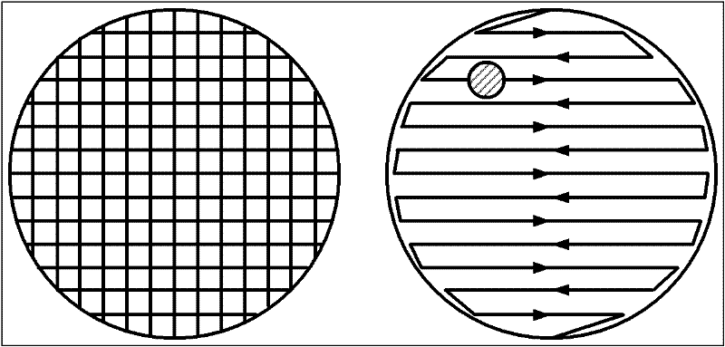 Modification processing method of optical element surface and numerical control machine used thereby