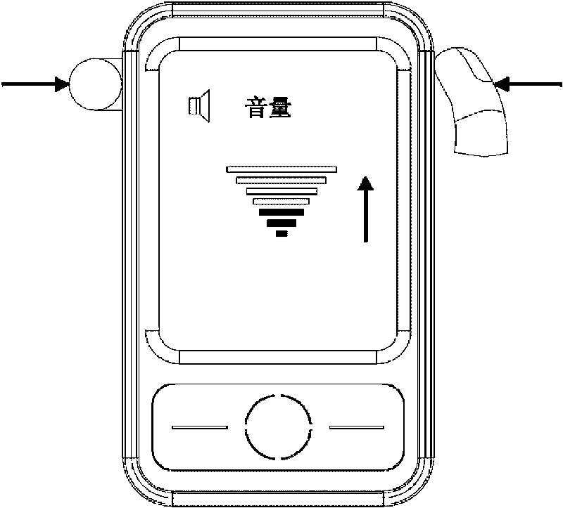 Handheld device with pressure induction control characteristic