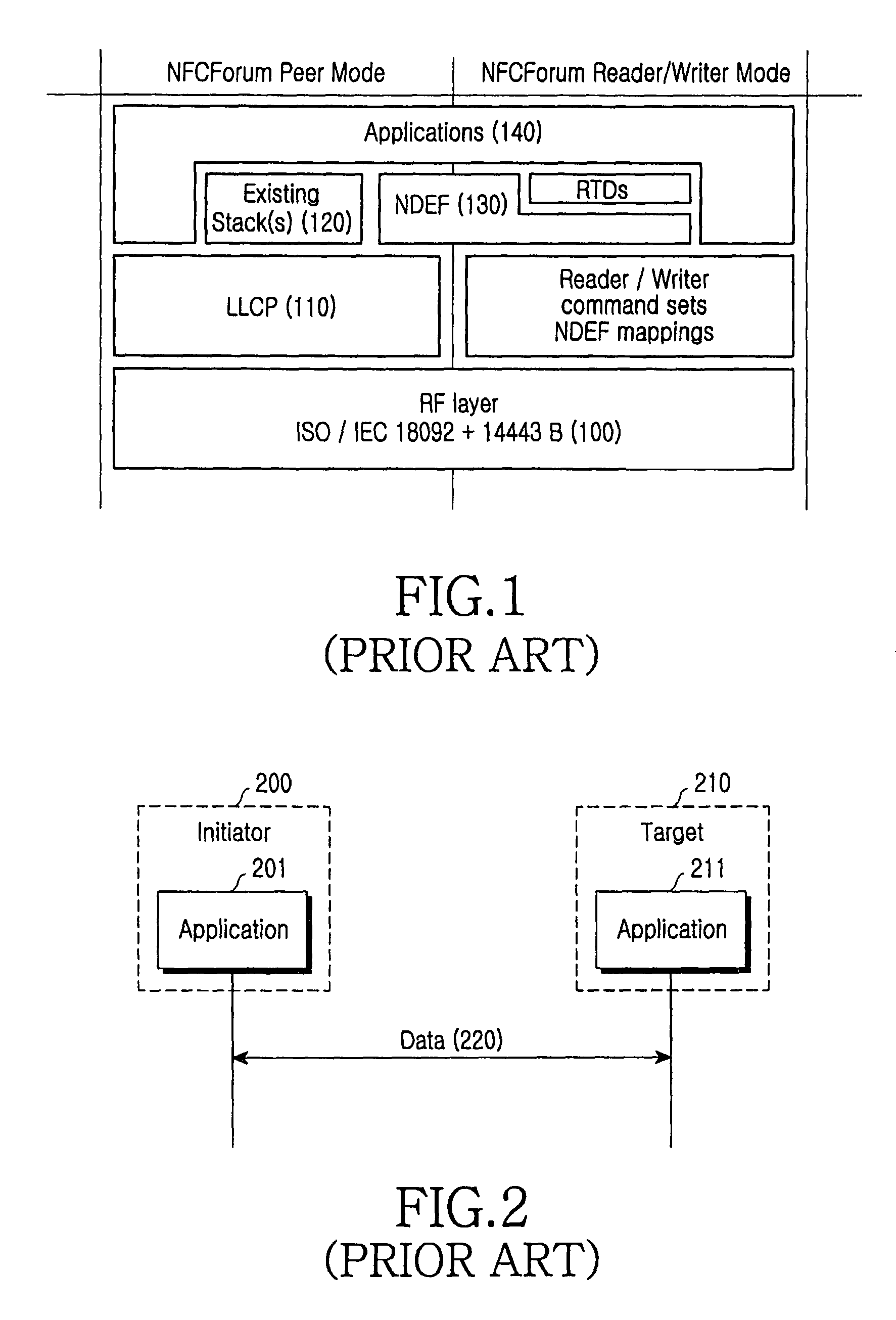 Peer-to-peer communication method for near field communication