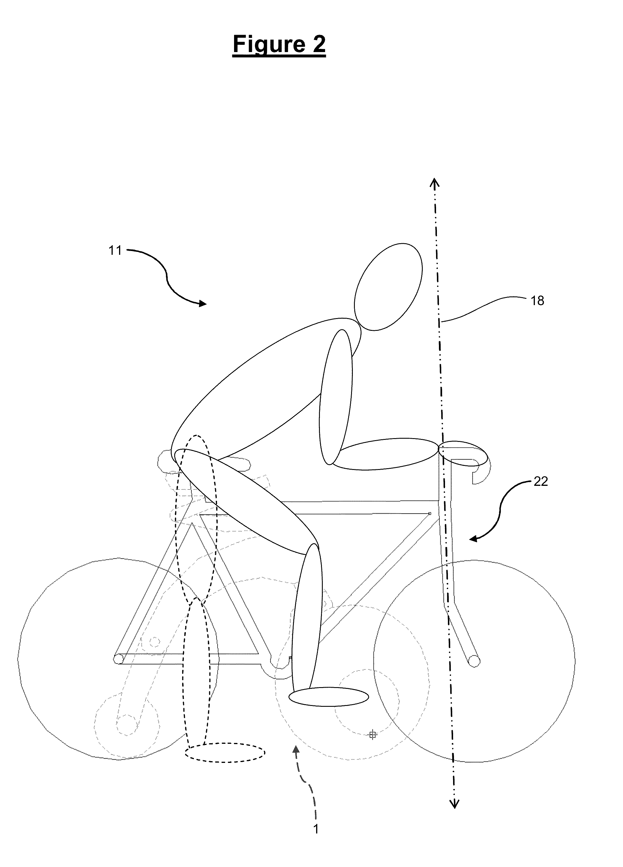 Cycle