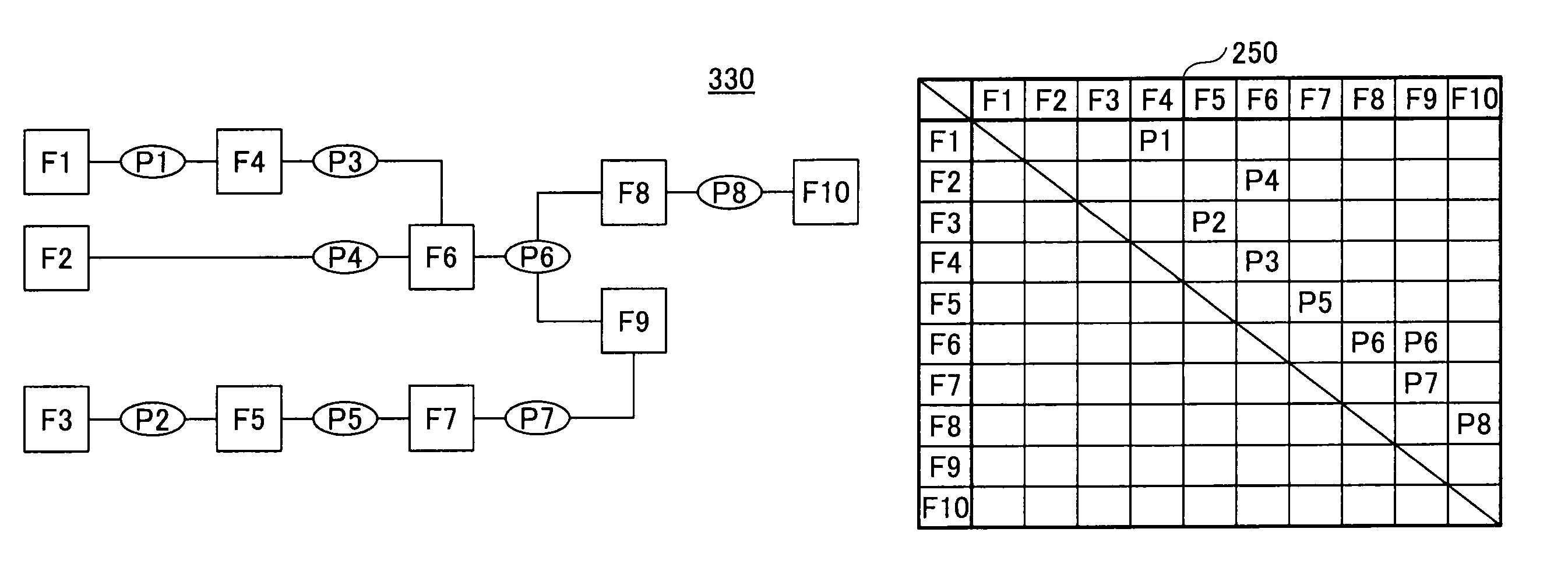 Image processing apparatus, image processing method, and image processing program