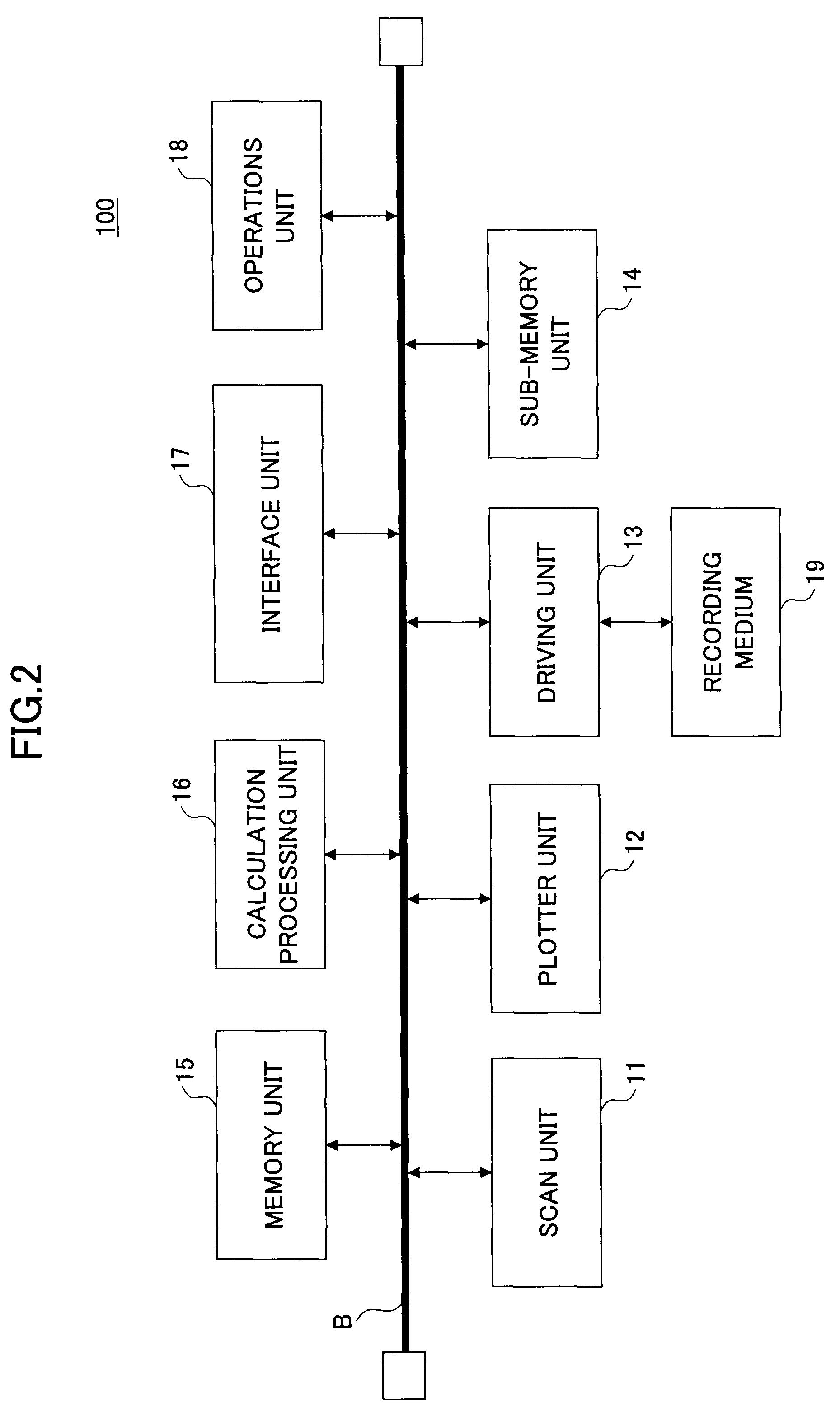 Image processing apparatus, image processing method, and image processing program