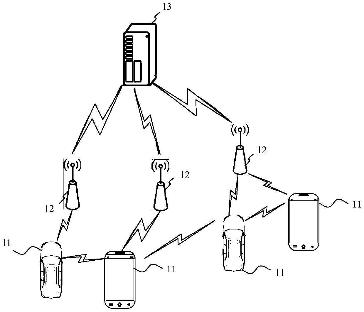 Initial access indication method and device and storage medium