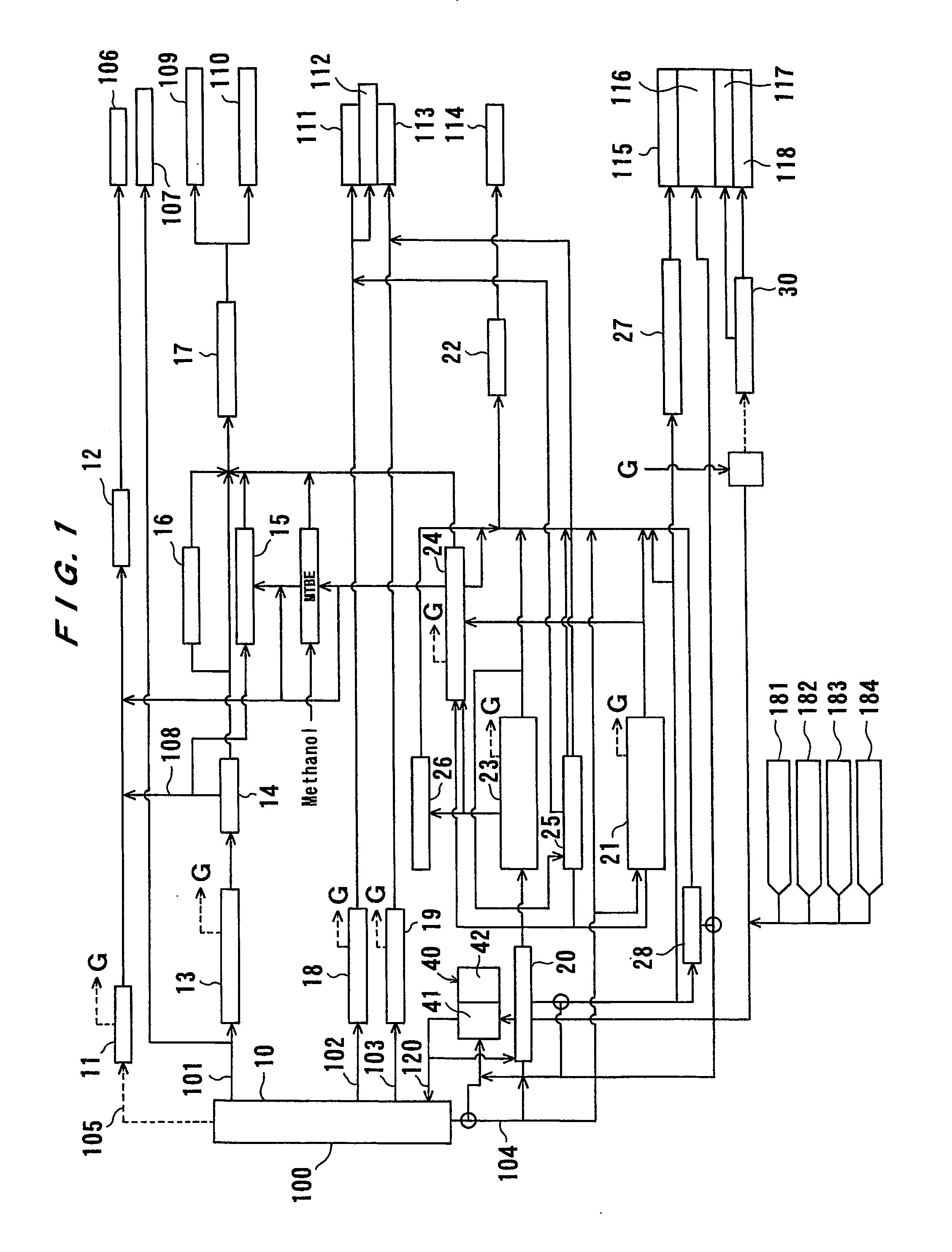 Recycling method and system