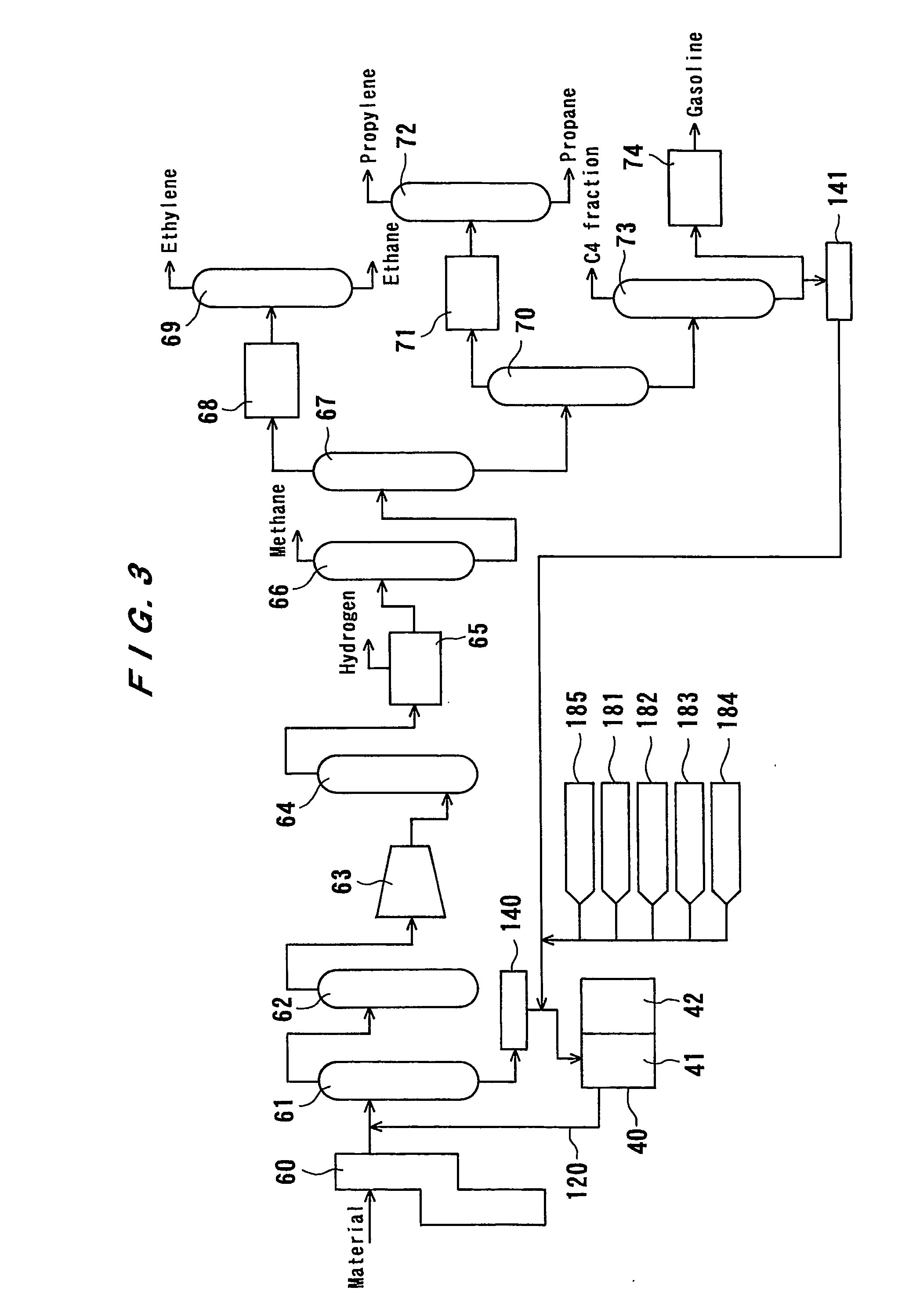 Recycling method and system