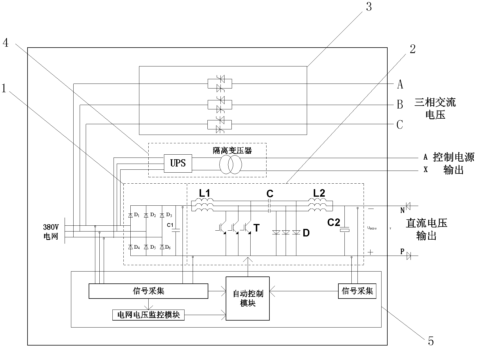 Abnormal voltage ride-through power supply of frequency converter