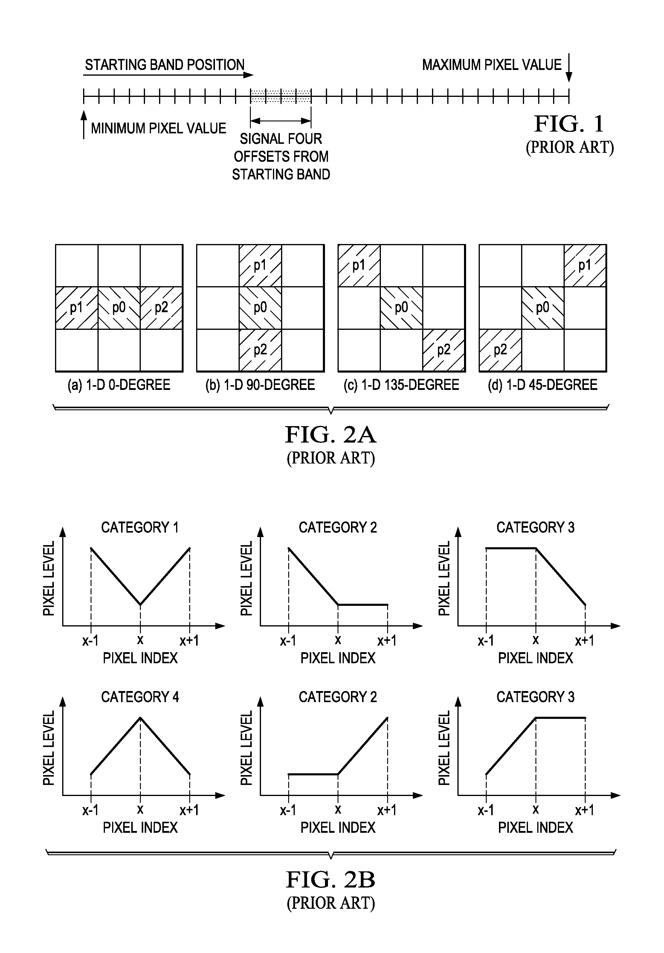 Signaling signed band offset values for sample adaptive offset (SAO) filtering in video coding