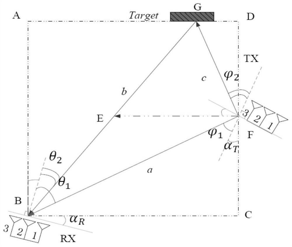 Passive indoor positioning method based on wi-fi