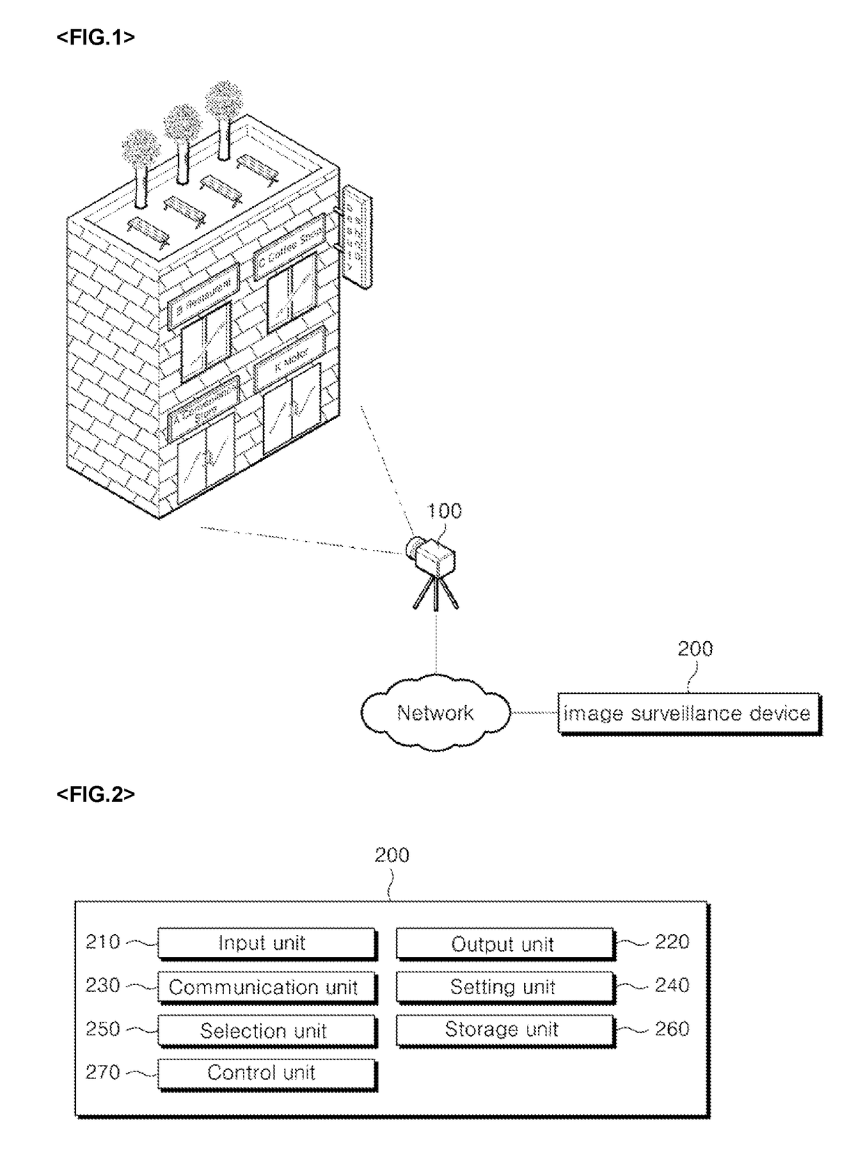 Image surveillance device and method thereof