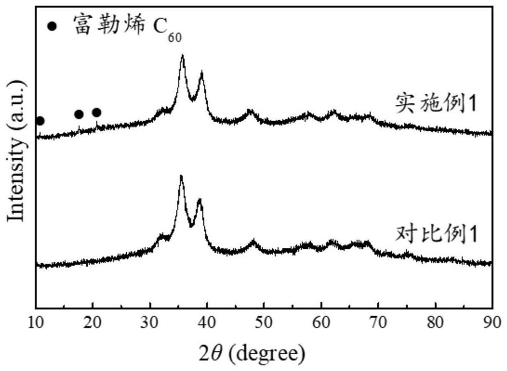 Catalyst for hydrogen production by methanol steam reforming, preparation method and application thereof, and reaction for hydrogen production by methanol steam reforming