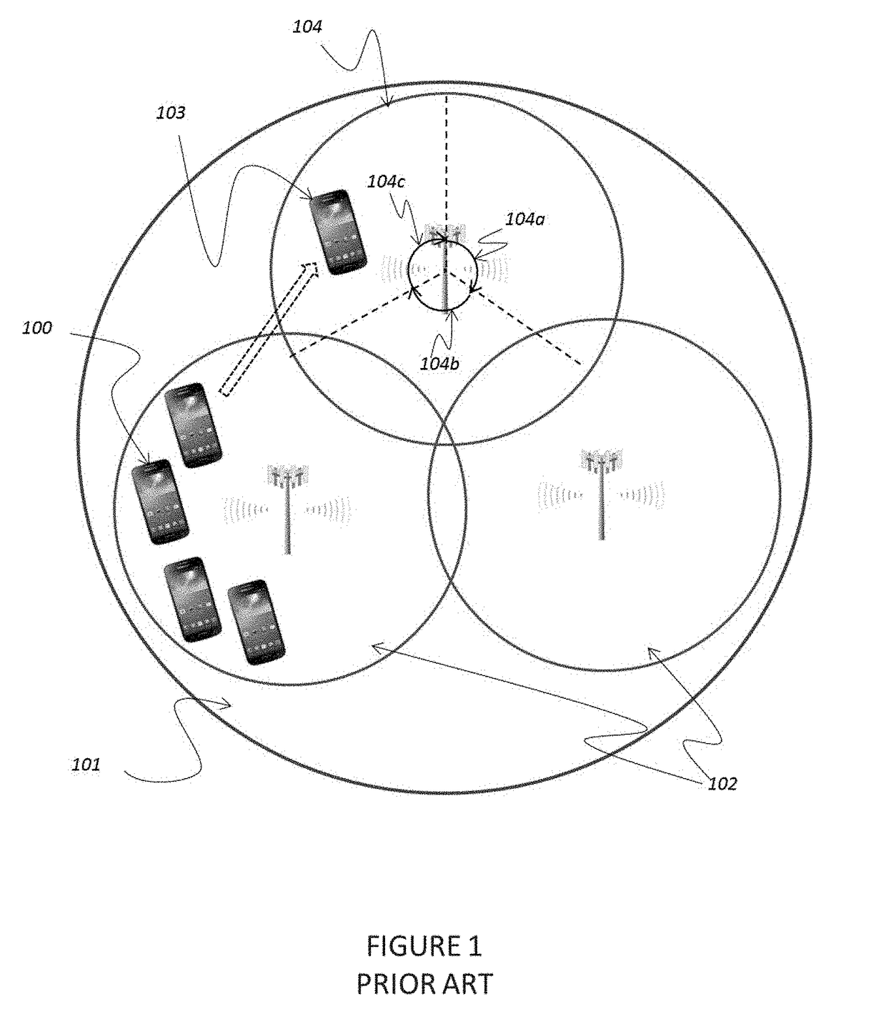 System for employing cellular telephone networks to operate, control and communicate with unmannded aerial vehicles and remote piloted vehicles