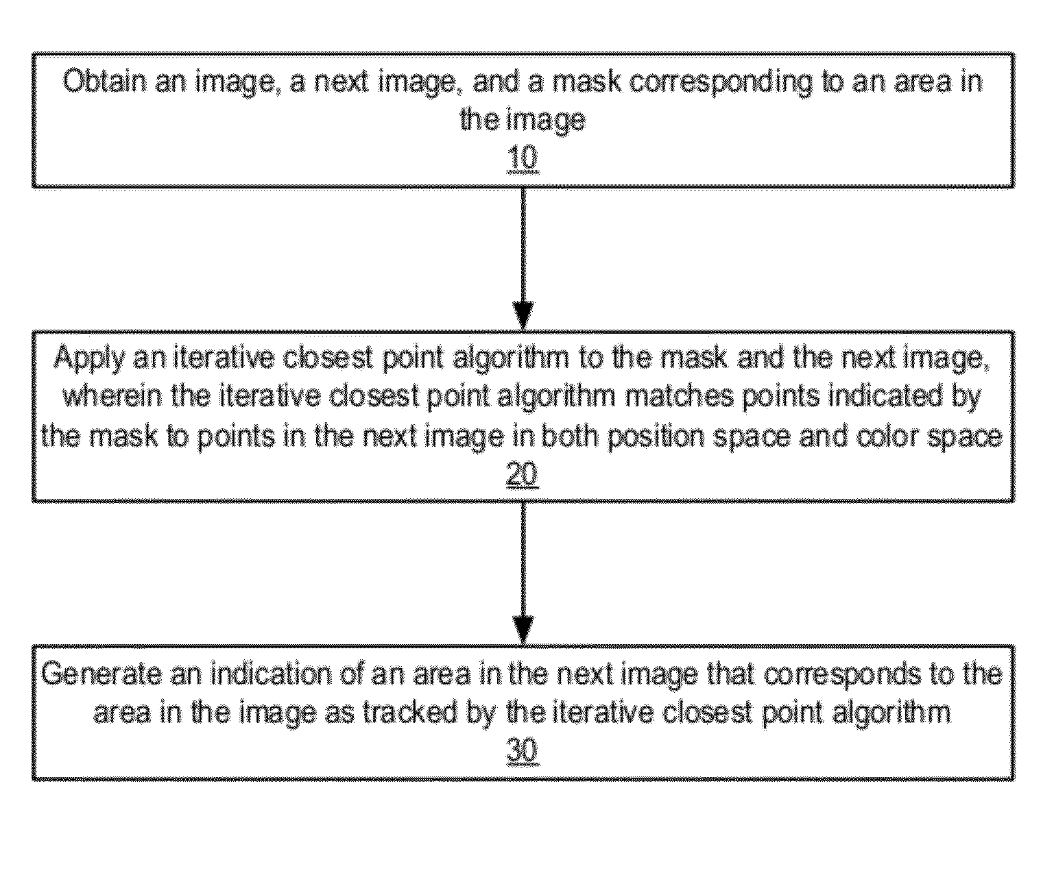 Methods and apparatus for robust rigid and non-rigid motion tracking