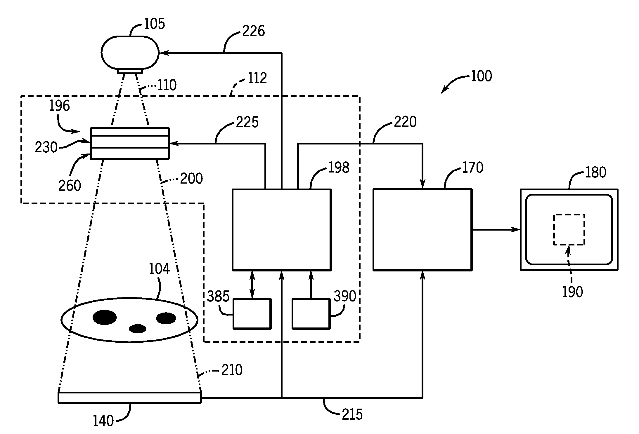 Method and system for controlling radiation intensity of an imaging system