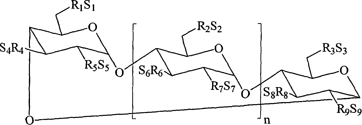 Inhalant formulation containing sulfoalkyl ether cyclodextrin and corticosteroid