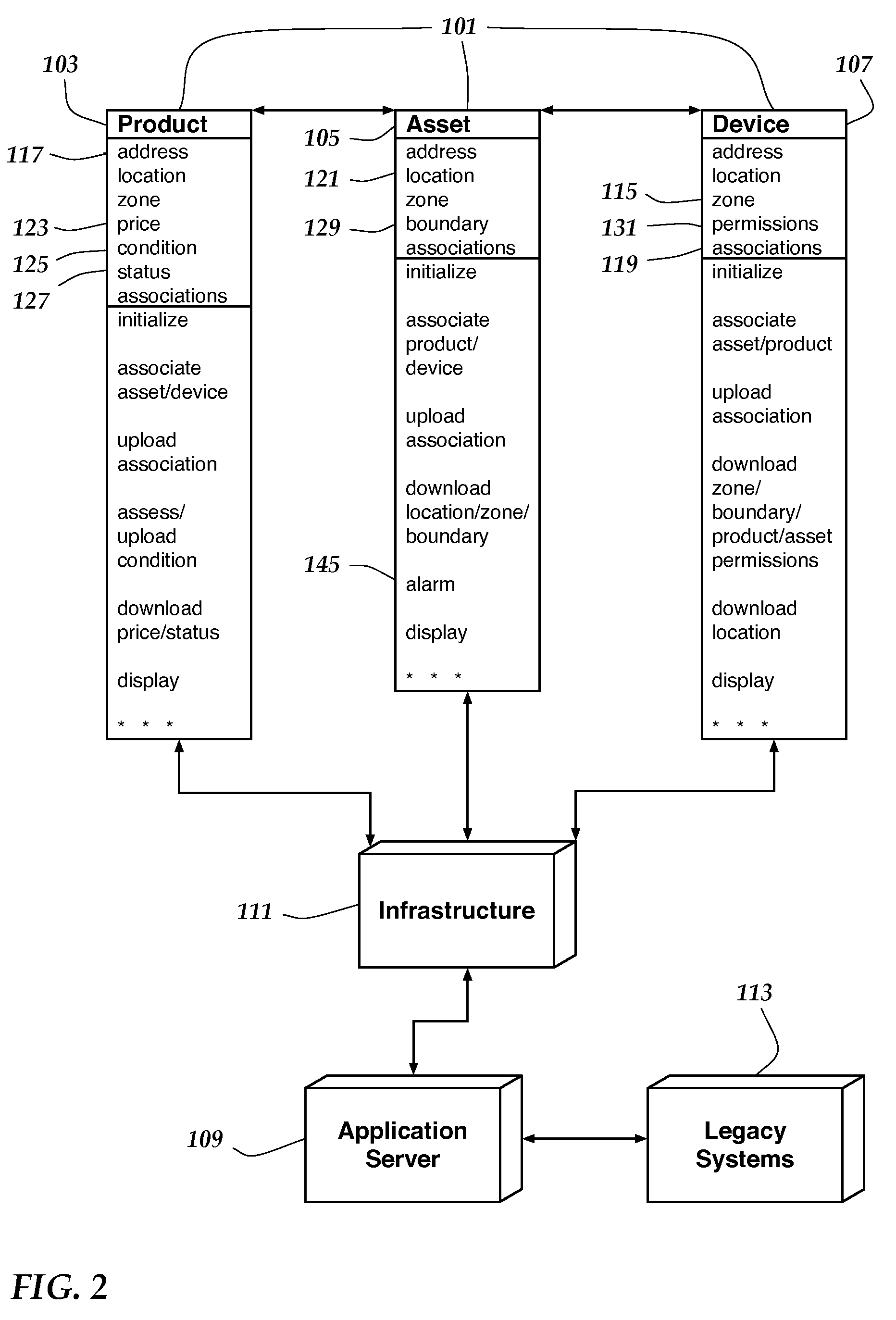 Product, asset, and device tracking, identification, and pricing system