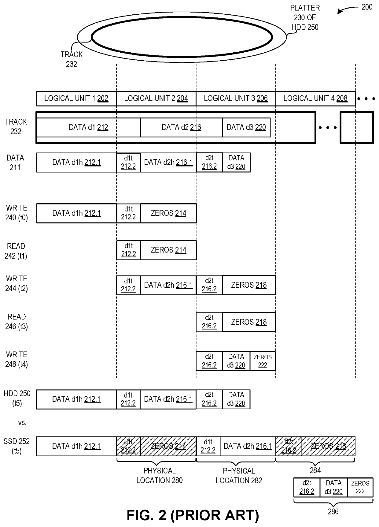 Method and system for facilitating atomicity and latency assurance on variable sized I/O