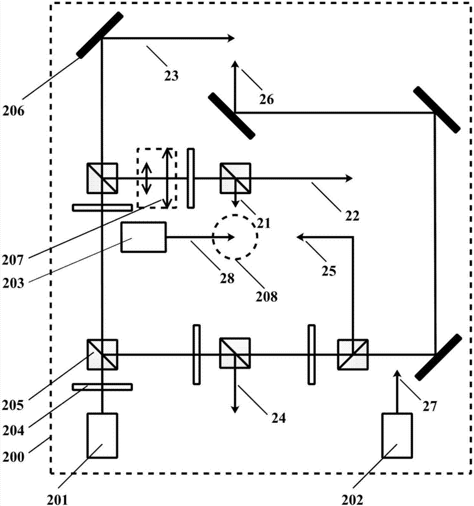 Movable cold atom absolute gravitational acceleration sensor