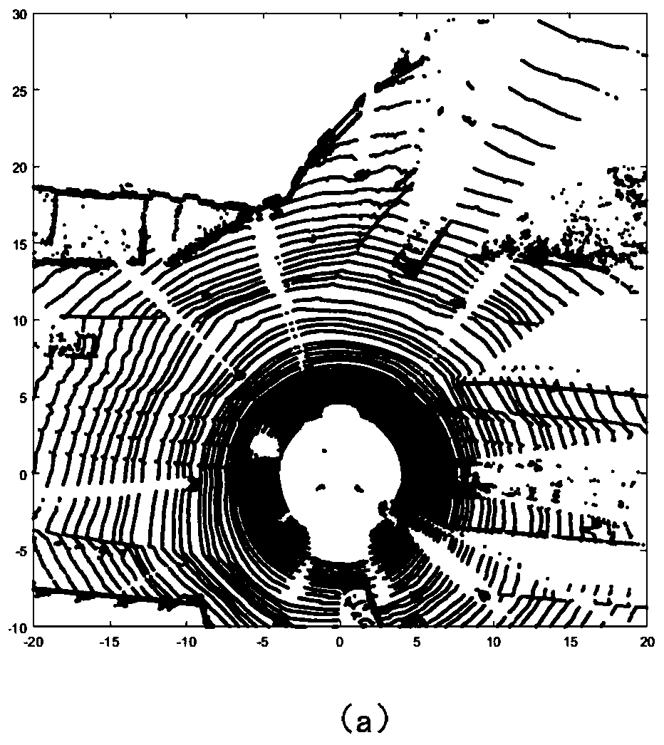 Traveling vehicle vision detection method combining laser point cloud data