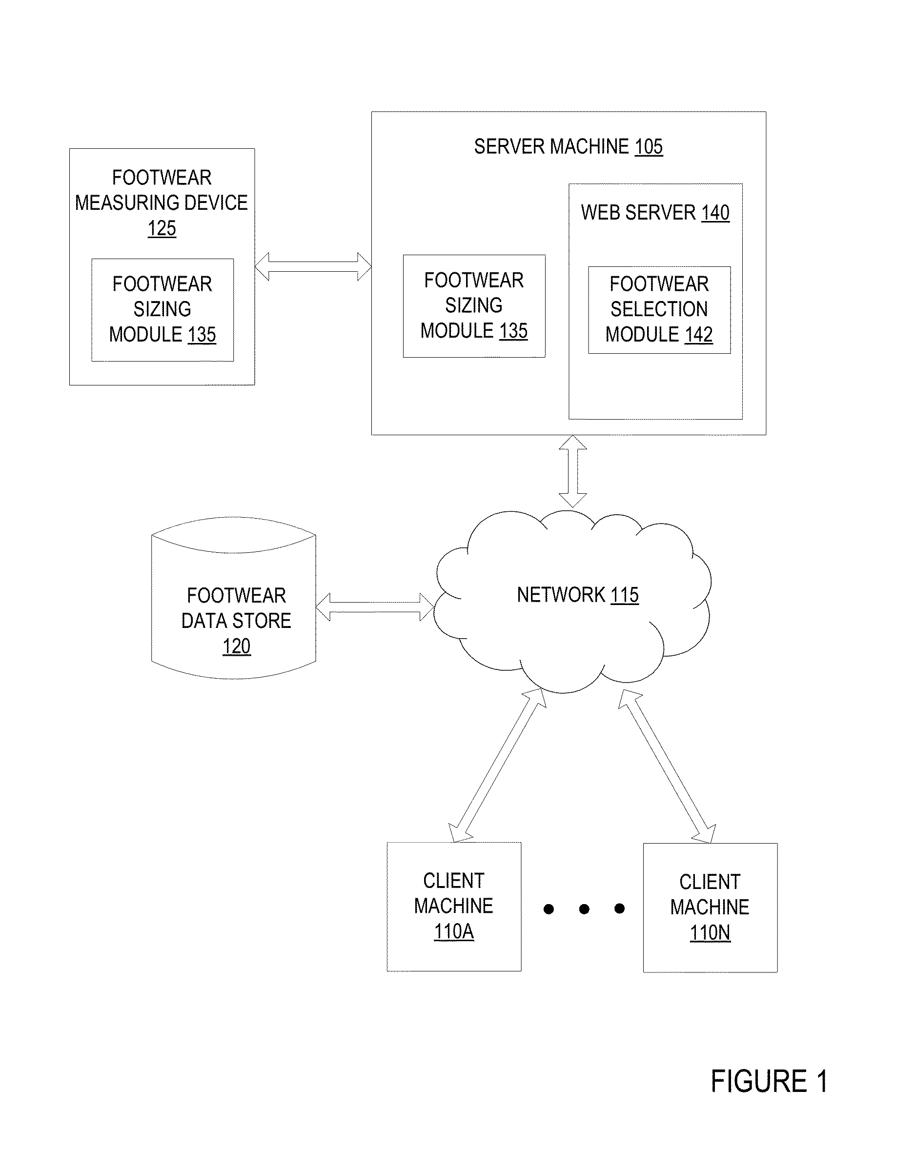 System and method for determining internal fit of footwear