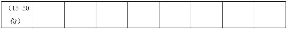 High-temperature movable label hot melt adhesive and preparation method thereof