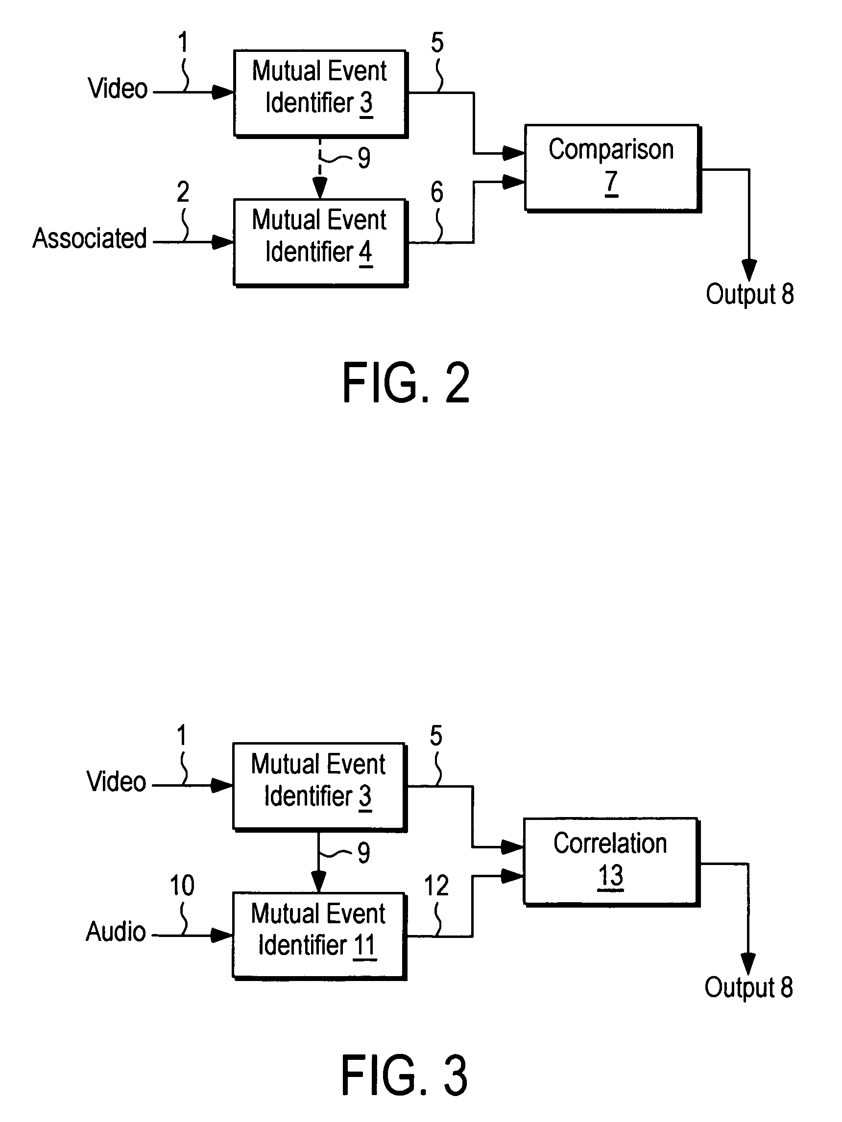 Method, system, and program product for measuring audio video synchronization using lip and teeth characteristics