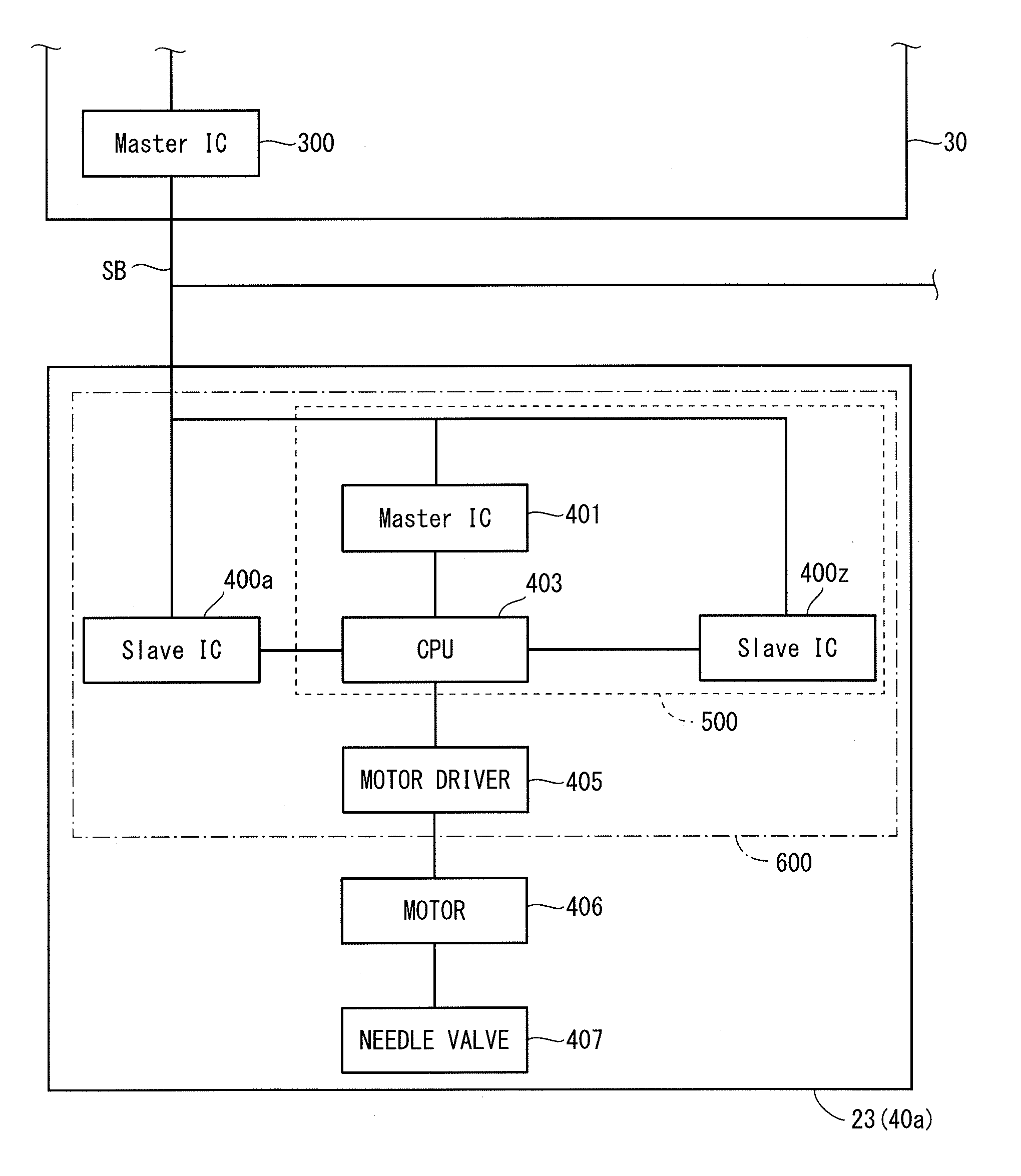 Substrate treatment apparatus that controls respective units by master-slave method