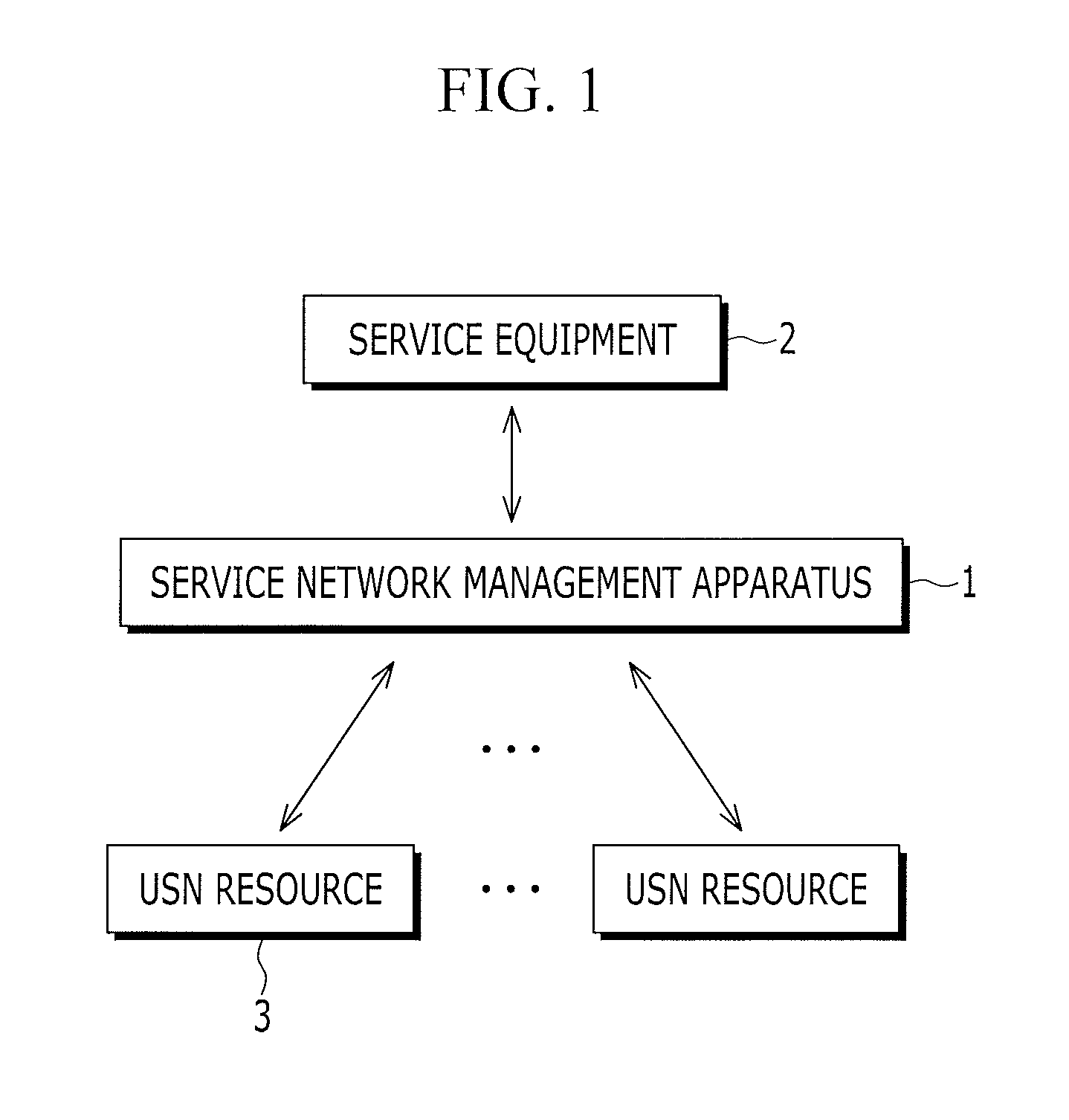 Method and apparatus for managing wireless sensor network