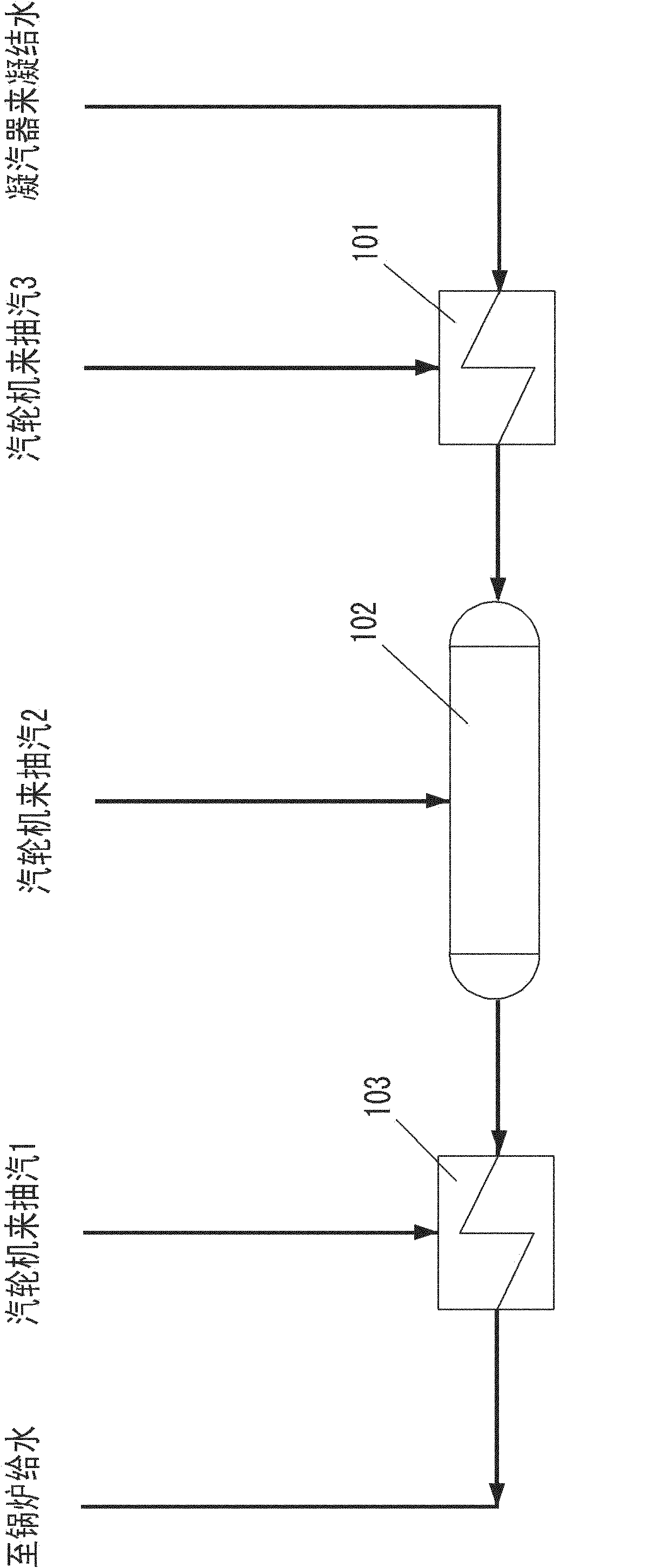 Full-load efficient backheating and fire coal drying system