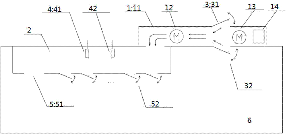 Train adjustable air supply control method