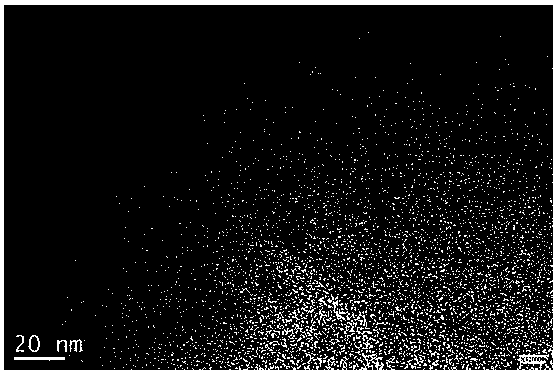 Method for preparing titanium dioxide quantum dots by ultrasonication