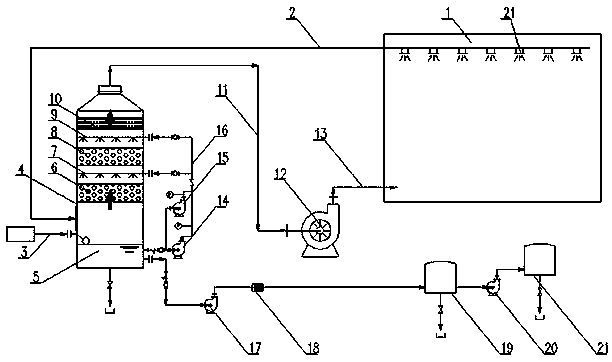 Ammonia gas recovery structure and ammonia gas recovery method for fly ash maintenance workshop