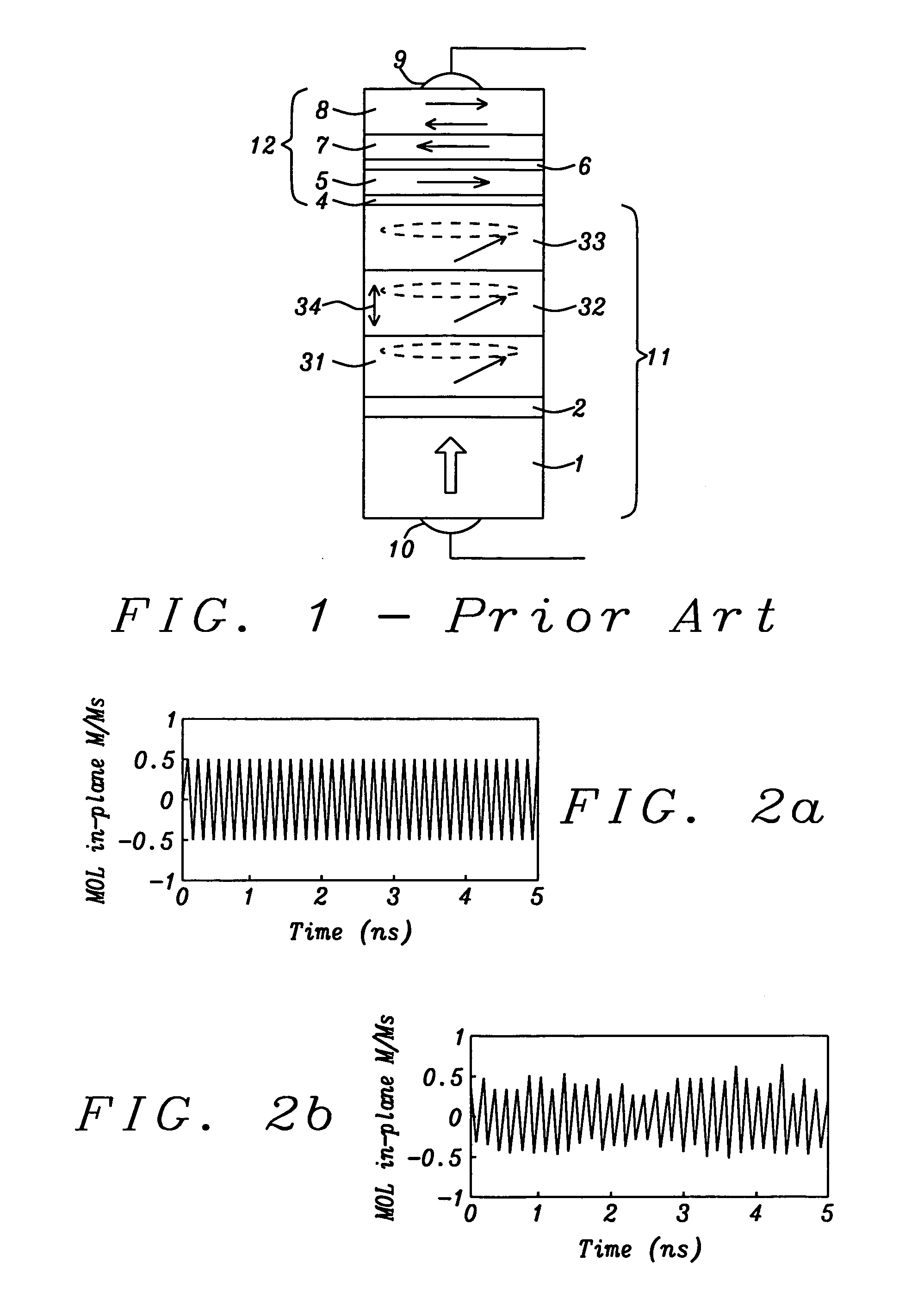 Field tunable spin torque oscillator for RF signal generation