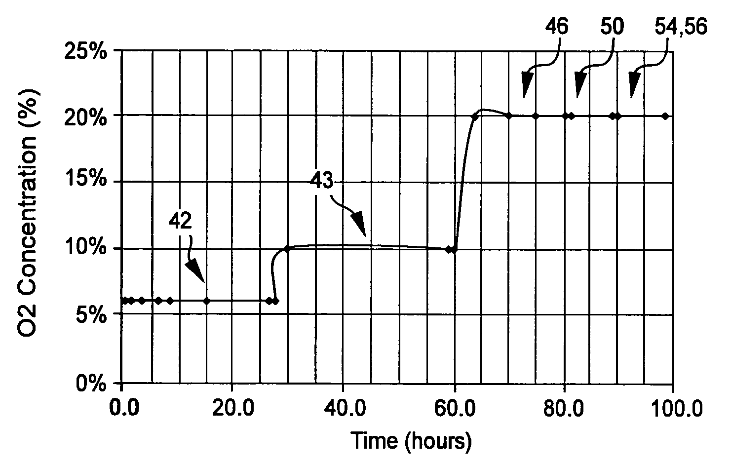 Aluminum titanate ceramic forming batch mixtures and green bodies including pore former combinations and methods of manufacturing and firing same