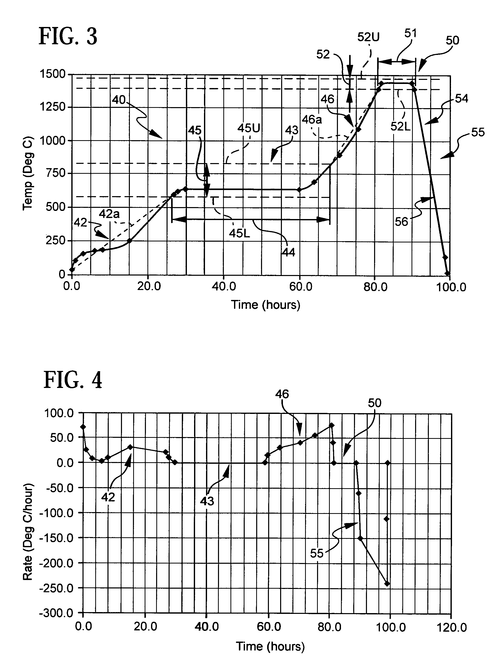 Aluminum titanate ceramic forming batch mixtures and green bodies including pore former combinations and methods of manufacturing and firing same